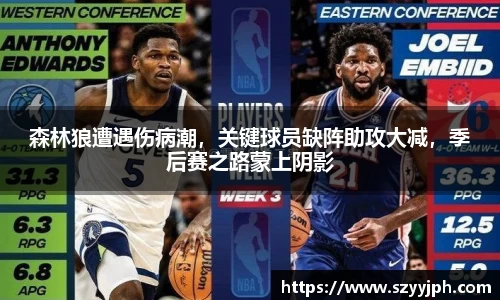 森林狼遭遇伤病潮，关键球员缺阵助攻大减，季后赛之路蒙上阴影