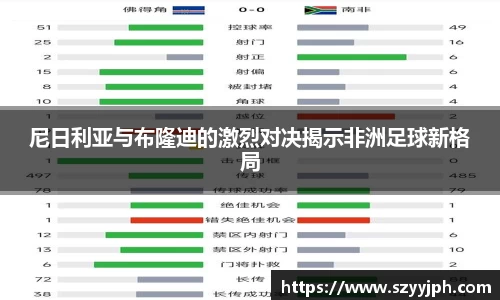 尼日利亚与布隆迪的激烈对决揭示非洲足球新格局